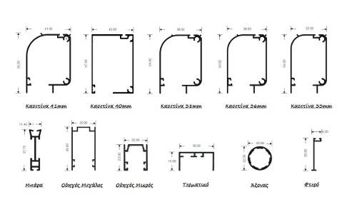 Dimensiuni profile plase antiinsecte model economic